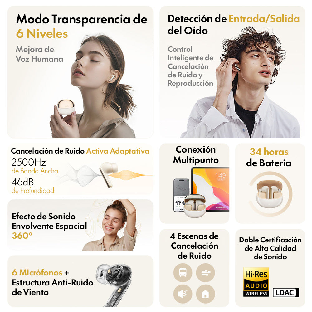 Audífonos Inalámbricos QCY Melobuds Pro HT08 - Imagen 2