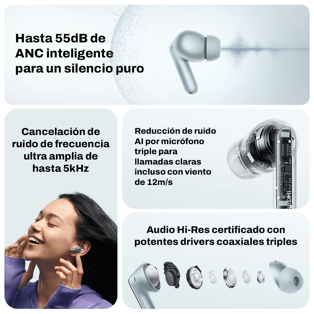 Audífonos Inalámbricos Xiaomi Redmi Buds 8 Pro - Imagen 2