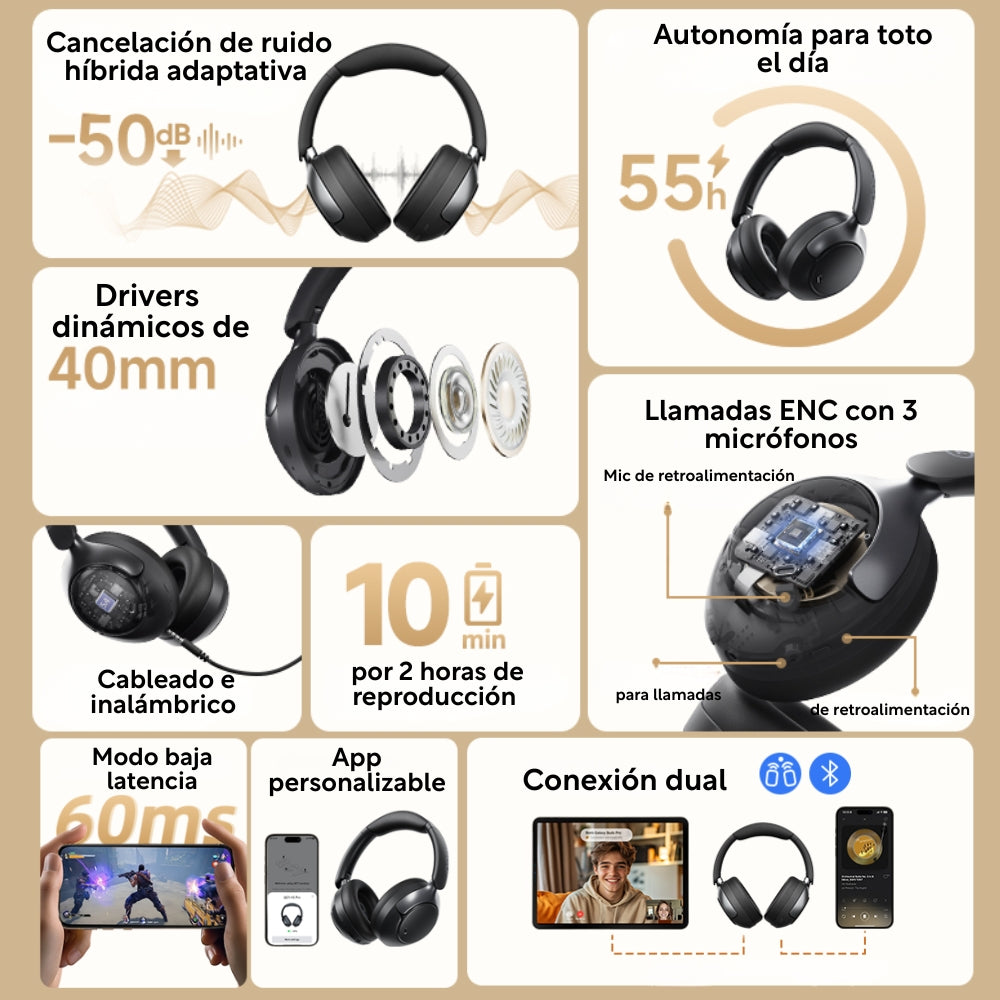 Combo QCY audífonos over-ear H3 Pro + audífonos open-ear Crossky C30 - Imagen 2
