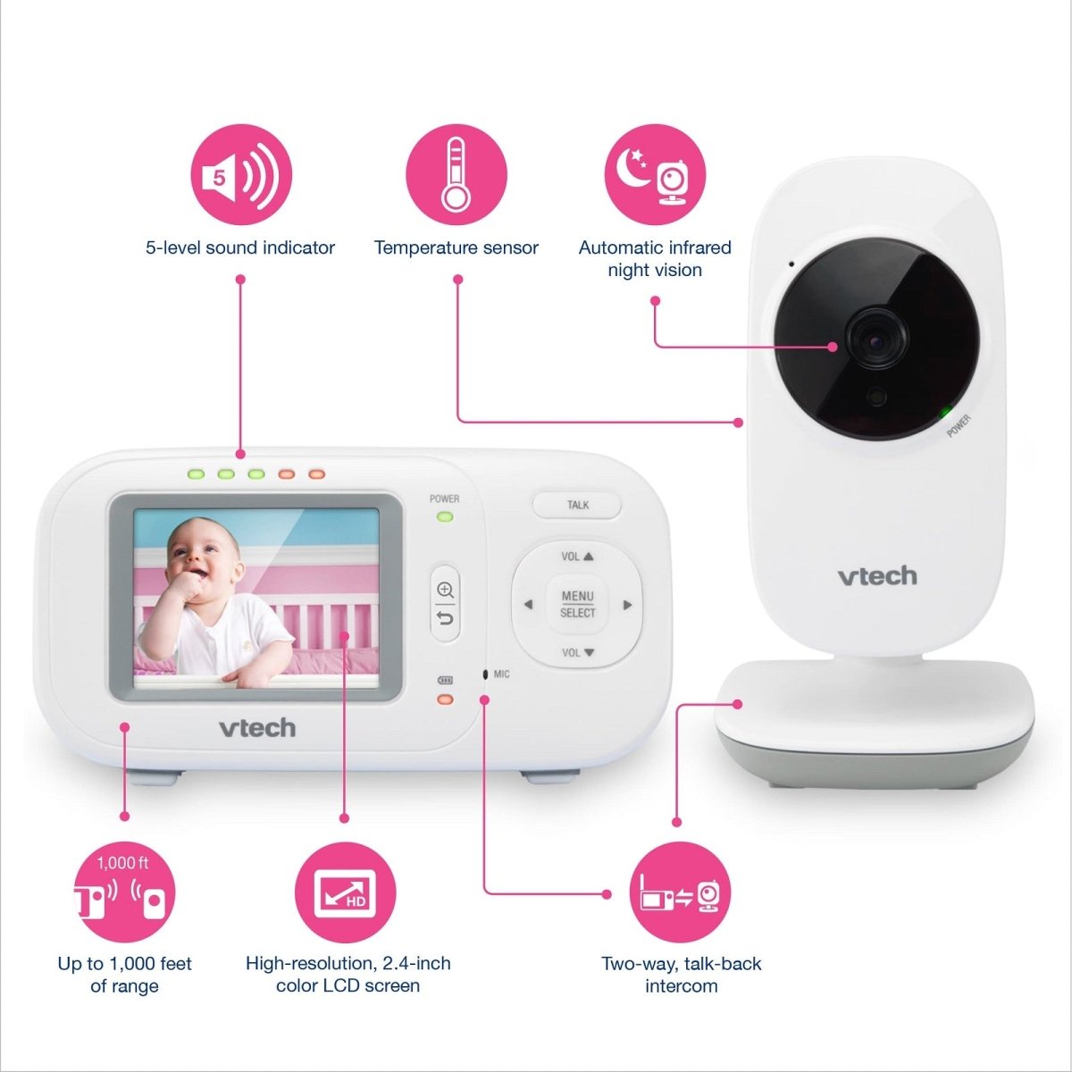 Monitor de Bebé VTech VM2251 con Pantalla a Color, Visión Nocturna y Audio Bidireccional - Imagen 2