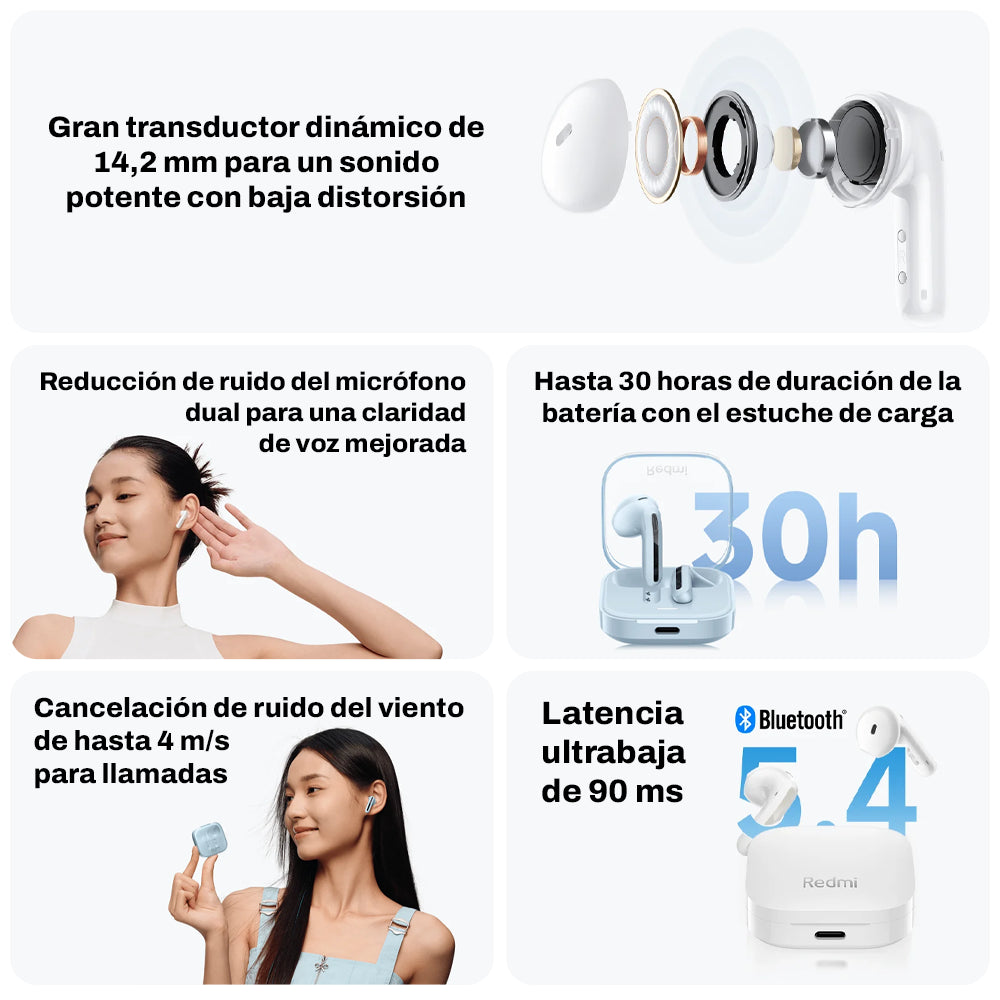 Audifonos Inalámbricos Xiaomi Redmi Buds 6 Active - Imagen 2