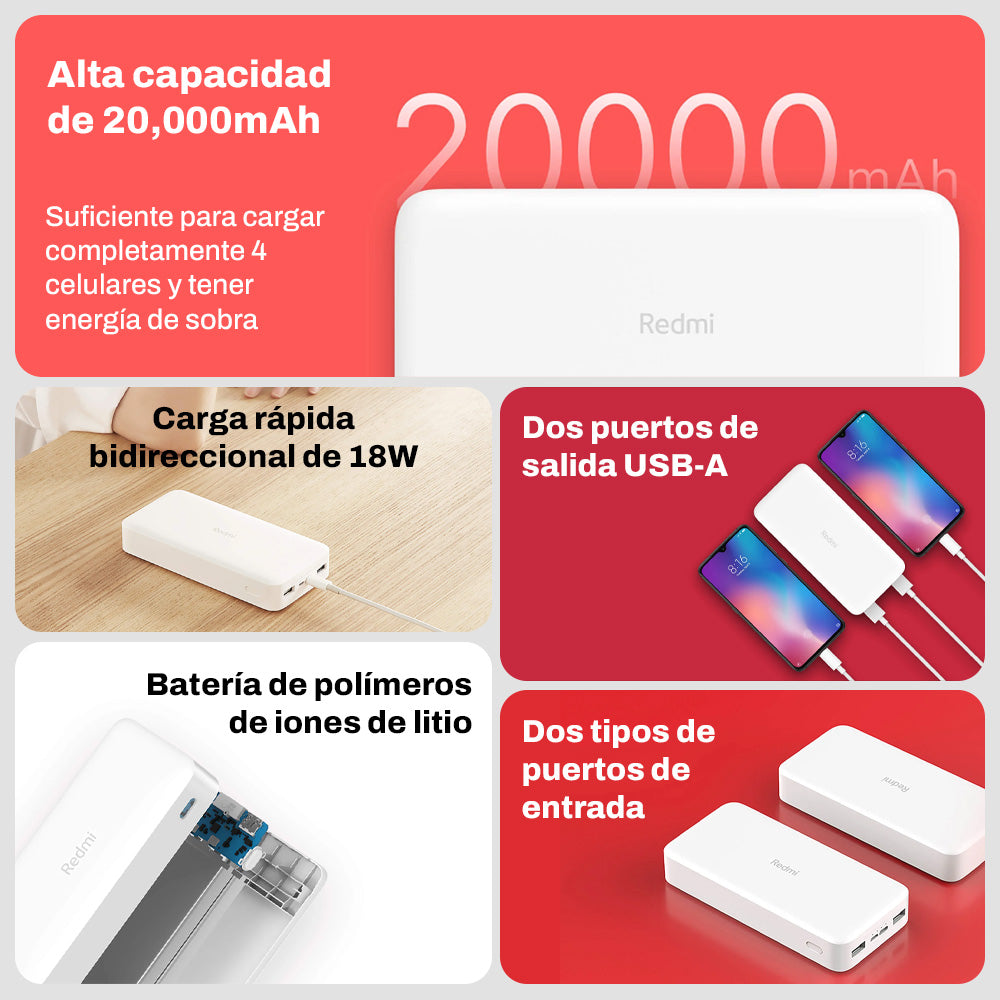 Xiaomi Redmi Power Bank 20000 mAh, 18w - Imagen 2